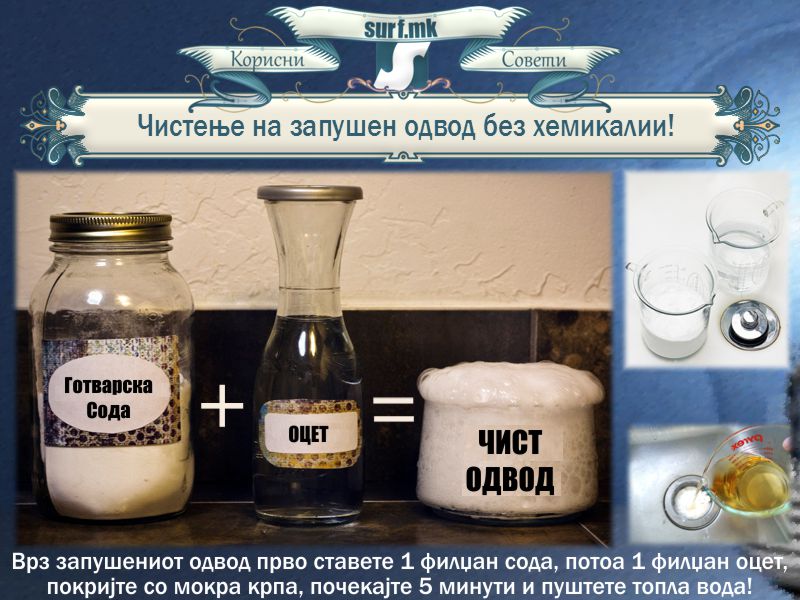 Чистење на запушен одвод без хемикалии!