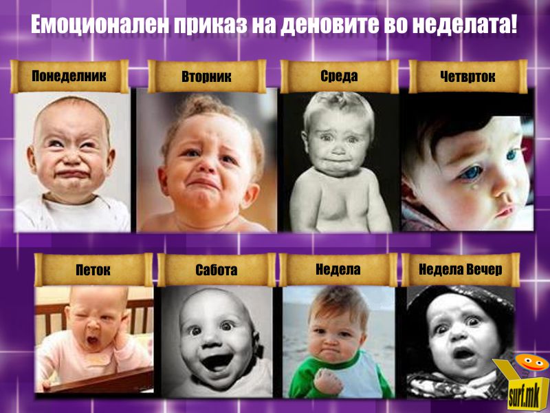 Емоционален приказ на деновите!